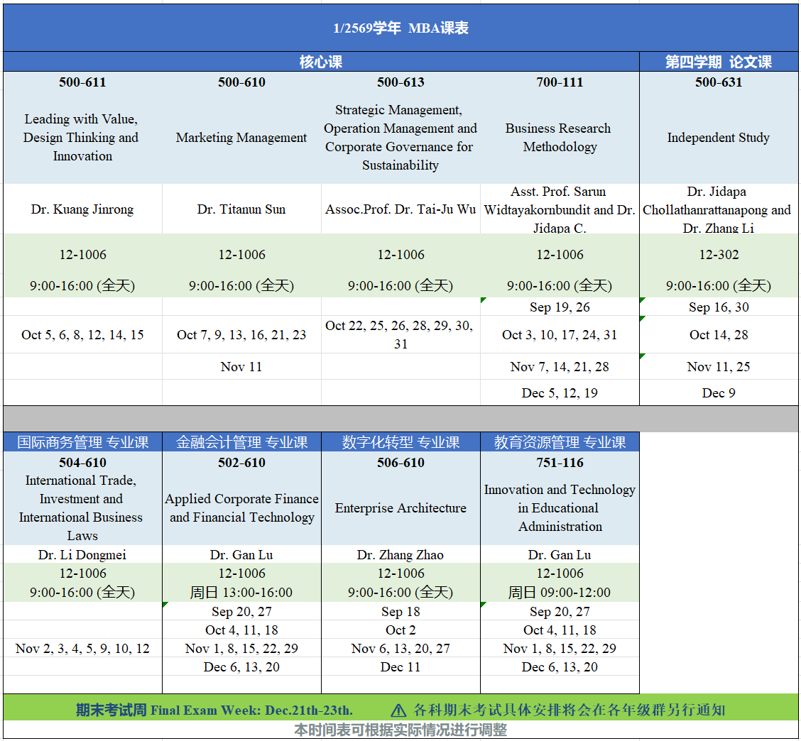 1/2569学年 MBA课表